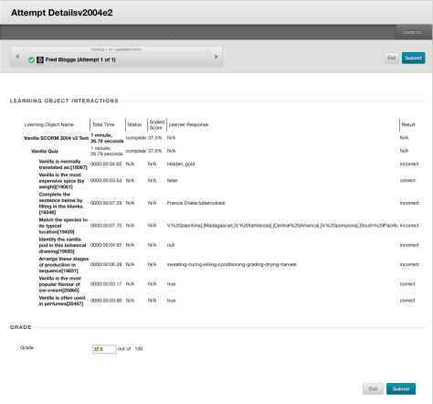 SCORM 2004 2nd Edition
