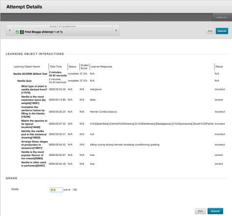 SCORM 2004 4th Edition